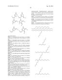 METHODS FOR PRODUCING FUELS, GASOLINE ADDITIVES, AND LUBRICANTS diagram and image