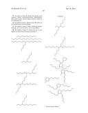 METHODS FOR PRODUCING FUELS, GASOLINE ADDITIVES, AND LUBRICANTS diagram and image