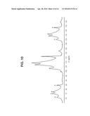 SOLID FORMS OF A MACROCYCLIC KINASE INHIBITOR diagram and image