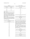 SOLID FORMS OF A MACROCYCLIC KINASE INHIBITOR diagram and image