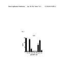 NOVEL alpha-GALACTOSYL CERAMIDE ANALOGS AND USES THEREOF diagram and image