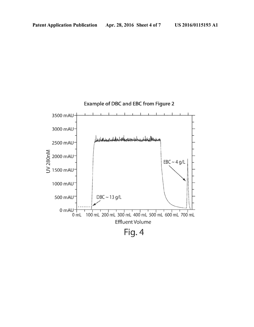 NOVEL PURIFICATION OF ANTIBODIES USING HYDROPHOBIC INTERACTION     CHROMATOGRAPHY - diagram, schematic, and image 05