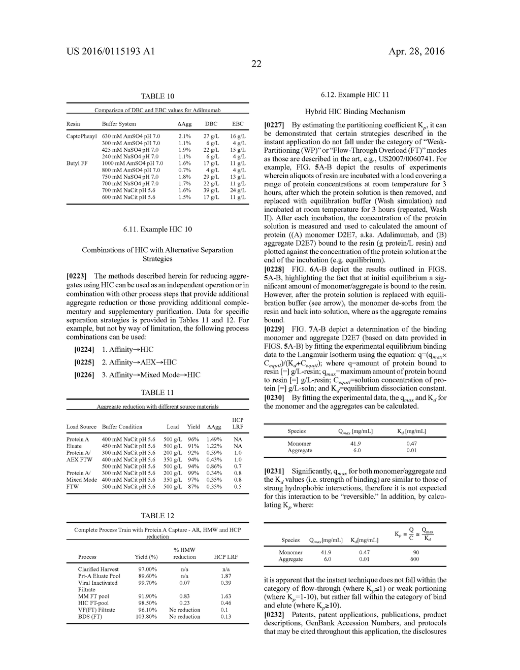 NOVEL PURIFICATION OF ANTIBODIES USING HYDROPHOBIC INTERACTION     CHROMATOGRAPHY - diagram, schematic, and image 30