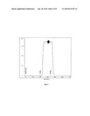 PURIFICATION PROCESS FOR MONOCLONAL ANTIBODIES diagram and image