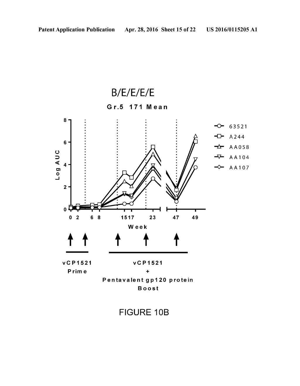 POLYVALENT HIV-1 IMMUNOGEN - diagram, schematic, and image 16