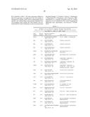 TUMOR-ASSOCIATED PEPTIDES BINDING PROMISCUOUSLY TO HUMAN LEUKOCYTE ANTIGEN     (HLA) CLASS II MOLECULES diagram and image