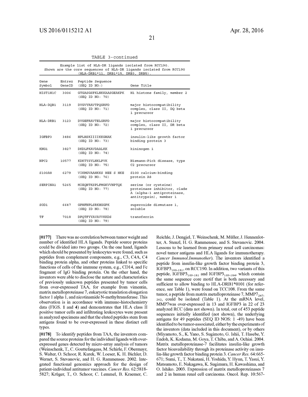 TUMOR-ASSOCIATED PEPTIDES BINDING PROMISCUOUSLY TO HUMAN LEUKOCYTE ANTIGEN     (HLA) CLASS II MOLECULES - diagram, schematic, and image 31