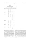 TUMOR-ASSOCIATED PEPTIDES BINDING PROMISCUOUSLY TO HUMAN LEUKOCYTE ANTIGEN     (HLA) CLASS II MOLECULES diagram and image