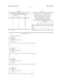 TUMOR-ASSOCIATED PEPTIDES BINDING PROMISCUOUSLY TO HUMAN LEUKOCYTE ANTIGEN     (HLA) CLASS II MOLECULES diagram and image