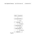 FACTOR VIII GLYCOFORMS diagram and image