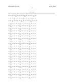 FACTOR VIII GLYCOFORMS diagram and image