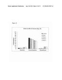 Methods of Reducing Methylglyoxal (MGO) Modification of Recombinant     Proteins in Cell Culture diagram and image