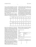 Methods of Reducing Methylglyoxal (MGO) Modification of Recombinant     Proteins in Cell Culture diagram and image