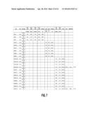 Hybridoma Clones, Monoclonal Antibodies, and Methods of Use diagram and image