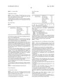 Hybridoma Clones, Monoclonal Antibodies, and Methods of Use diagram and image