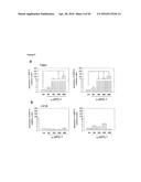 NEUTRALIZATION OF CD95 ACTIVITY BLOCKS INVASION OF GLIOBLASTOMA CELLS IN     VIVO diagram and image