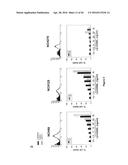 NEUTRALIZATION OF CD95 ACTIVITY BLOCKS INVASION OF GLIOBLASTOMA CELLS IN     VIVO diagram and image