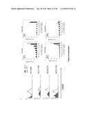 NEUTRALIZATION OF CD95 ACTIVITY BLOCKS INVASION OF GLIOBLASTOMA CELLS IN     VIVO diagram and image