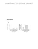 NEUTRALIZATION OF CD95 ACTIVITY BLOCKS INVASION OF GLIOBLASTOMA CELLS IN     VIVO diagram and image