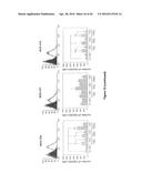 NEUTRALIZATION OF CD95 ACTIVITY BLOCKS INVASION OF GLIOBLASTOMA CELLS IN     VIVO diagram and image