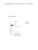 NEUTRALIZATION OF CD95 ACTIVITY BLOCKS INVASION OF GLIOBLASTOMA CELLS IN     VIVO diagram and image