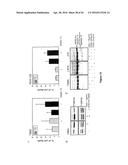 NEUTRALIZATION OF CD95 ACTIVITY BLOCKS INVASION OF GLIOBLASTOMA CELLS IN     VIVO diagram and image