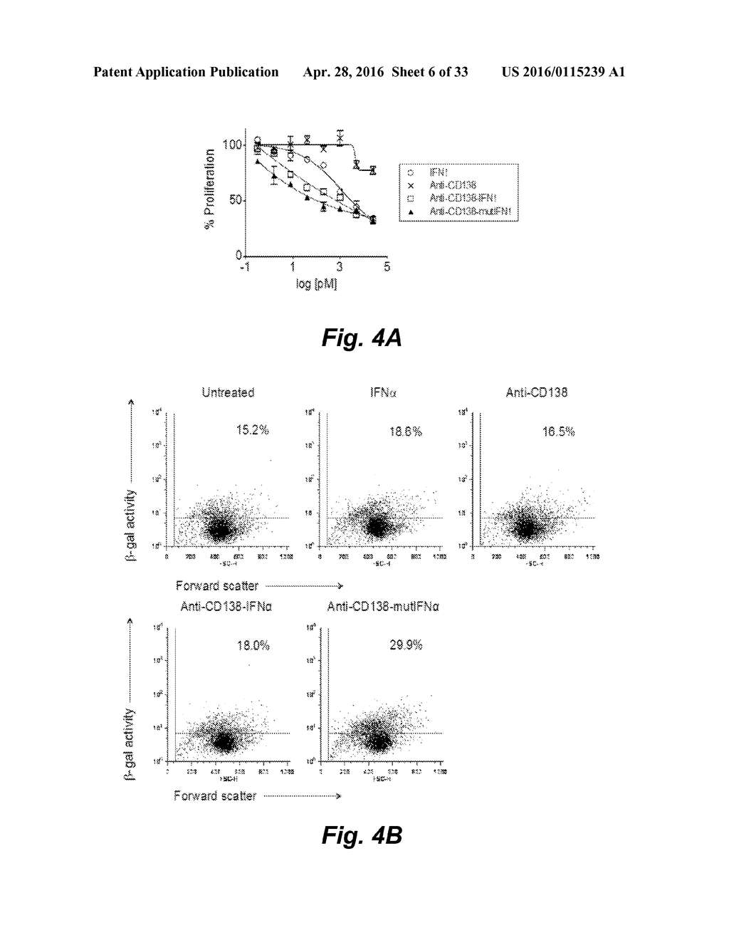 CD138-TARGETED INTERFERON DEMONSTRATES POTENT APOPTOTIC AND ANTI-TUMOR     ACTIVITIES - diagram, schematic, and image 07