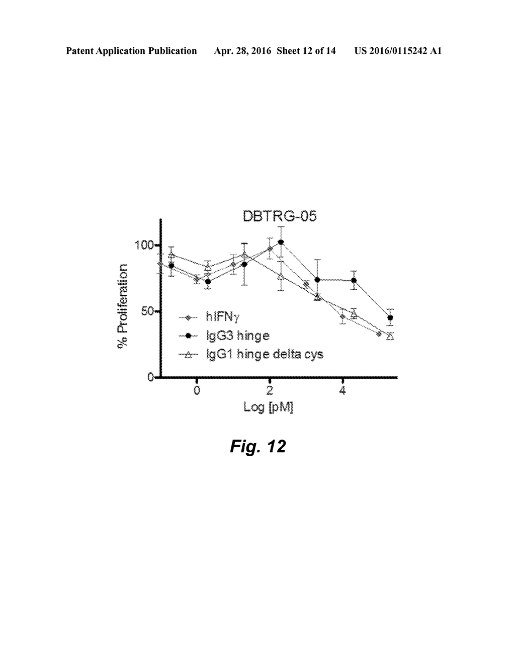 ANTI-CSPG4 FUSIONS WITH INTERFERON FOR THE TREATMENT OF MALIGNANCY - diagram, schematic, and image 13