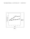 SINGLE DOMAIN ANTIBODIES DIRECTED AGAINST KRAS diagram and image