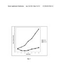 SINGLE DOMAIN ANTIBODIES DIRECTED AGAINST KRAS diagram and image