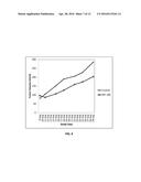 SINGLE DOMAIN ANTIBODIES DIRECTED AGAINST KRAS diagram and image