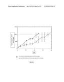 SINGLE DOMAIN ANTIBODIES DIRECTED AGAINST KRAS diagram and image