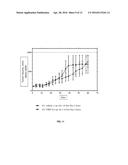 SINGLE DOMAIN ANTIBODIES DIRECTED AGAINST KRAS diagram and image