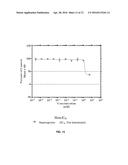 SINGLE DOMAIN ANTIBODIES DIRECTED AGAINST KRAS diagram and image