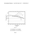 SINGLE DOMAIN ANTIBODIES DIRECTED AGAINST KRAS diagram and image