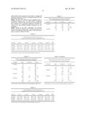 SINGLE DOMAIN ANTIBODIES DIRECTED AGAINST KRAS diagram and image