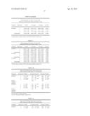 SINGLE DOMAIN ANTIBODIES DIRECTED AGAINST KRAS diagram and image