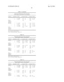 SINGLE DOMAIN ANTIBODIES DIRECTED AGAINST KRAS diagram and image