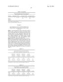 SINGLE DOMAIN ANTIBODIES DIRECTED AGAINST KRAS diagram and image