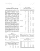 SINGLE DOMAIN ANTIBODIES DIRECTED AGAINST KRAS diagram and image