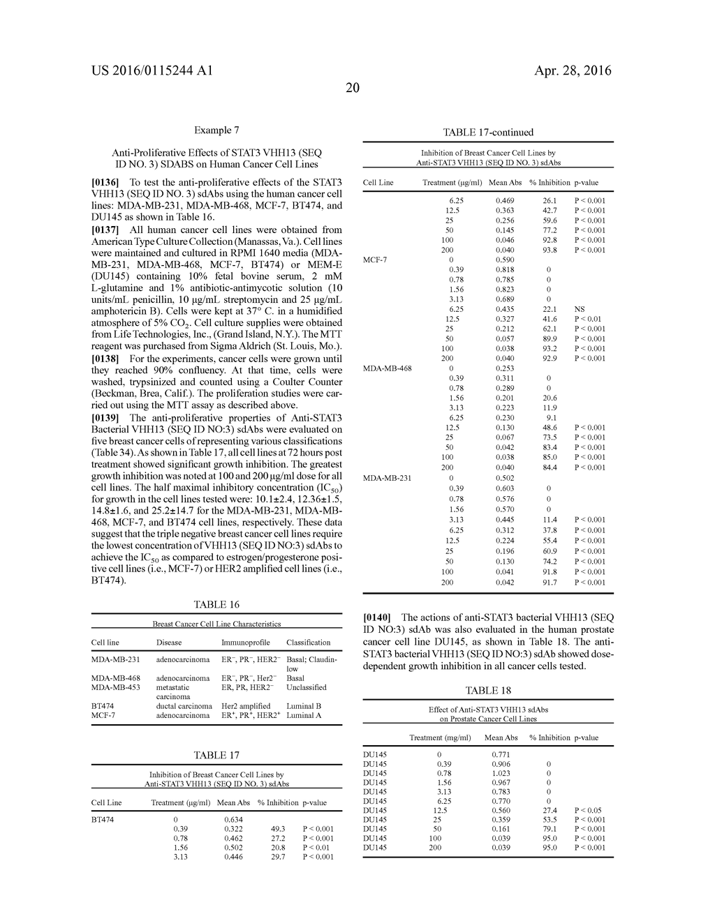 SINGLE DOMAIN ANTIBODIES DIRECTED AGAINST KRAS - diagram, schematic, and image 33