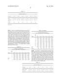 SINGLE DOMAIN ANTIBODIES DIRECTED AGAINST KRAS diagram and image