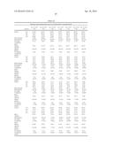 SINGLE DOMAIN ANTIBODIES DIRECTED AGAINST KRAS diagram and image