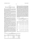 SINGLE DOMAIN ANTIBODIES DIRECTED AGAINST KRAS diagram and image