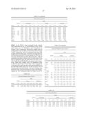 SINGLE DOMAIN ANTIBODIES DIRECTED AGAINST KRAS diagram and image