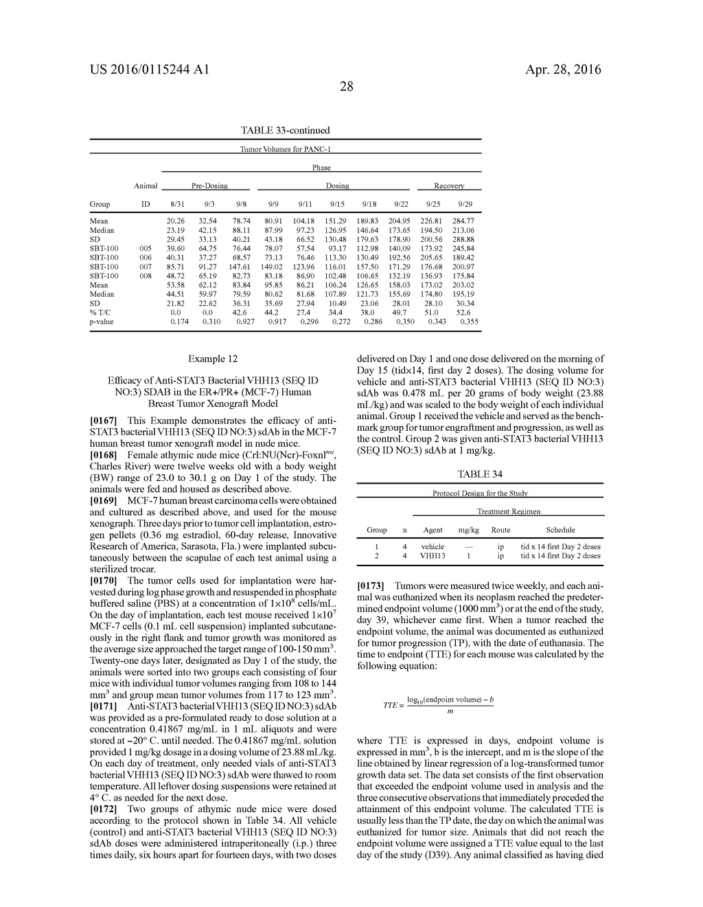 SINGLE DOMAIN ANTIBODIES DIRECTED AGAINST KRAS - diagram, schematic, and image 41