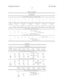 SINGLE DOMAIN ANTIBODIES DIRECTED AGAINST KRAS diagram and image