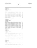 SINGLE DOMAIN ANTIBODIES DIRECTED AGAINST KRAS diagram and image