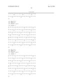 SINGLE DOMAIN ANTIBODIES DIRECTED AGAINST KRAS diagram and image