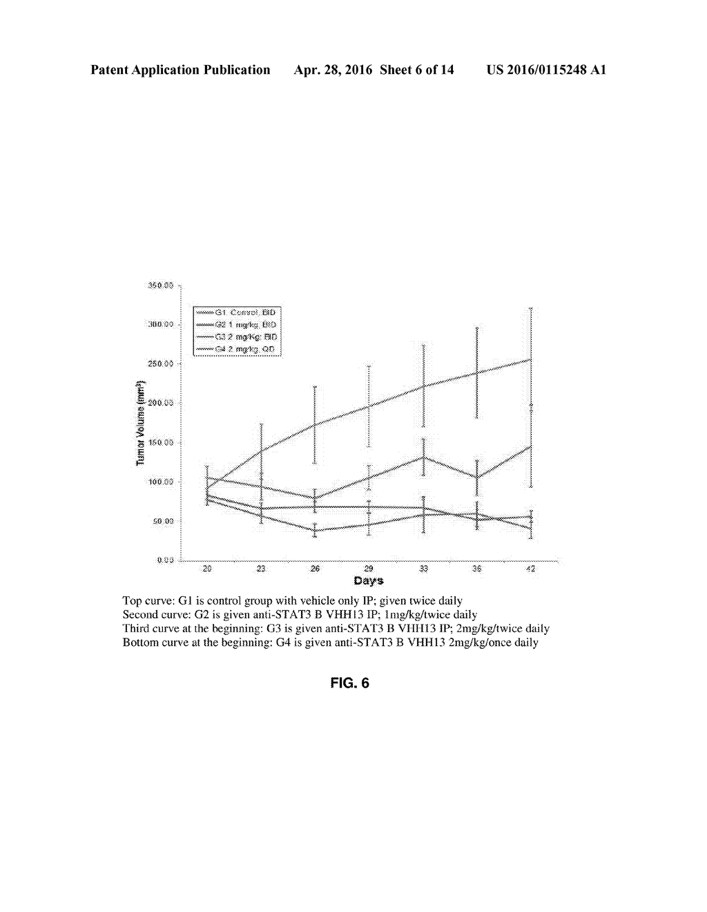 SINGLE DOMAIN ANTIBODIES DIRECTED AGAINST STAT3 - diagram, schematic, and image 07